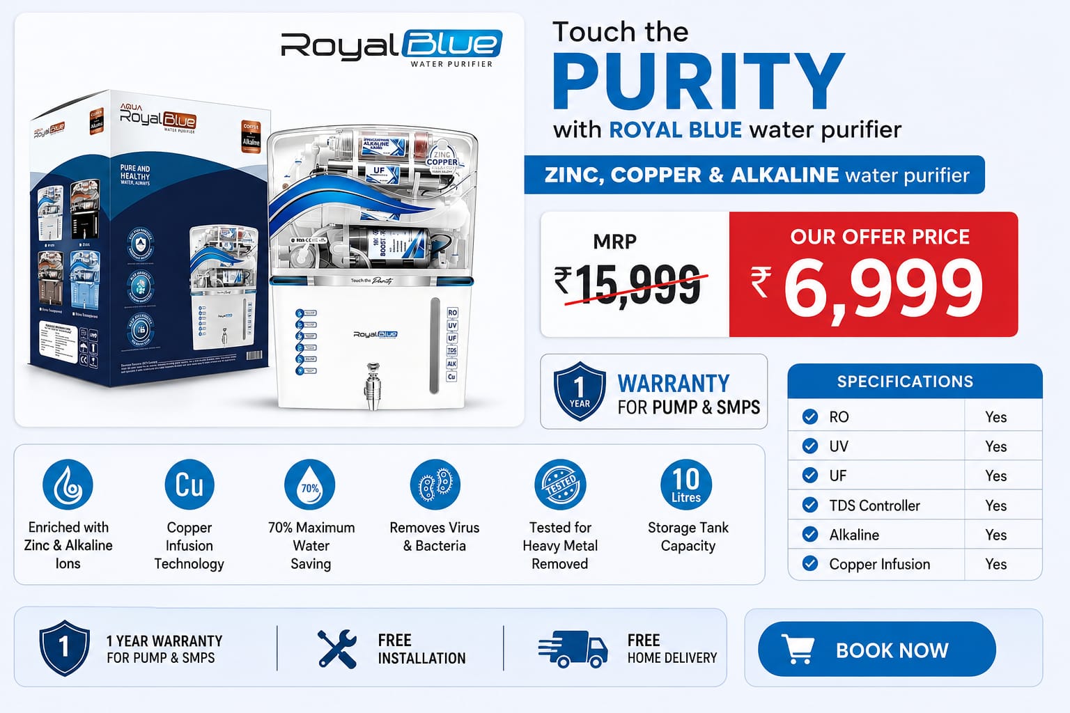 Samarth Enterprises RO Product 1